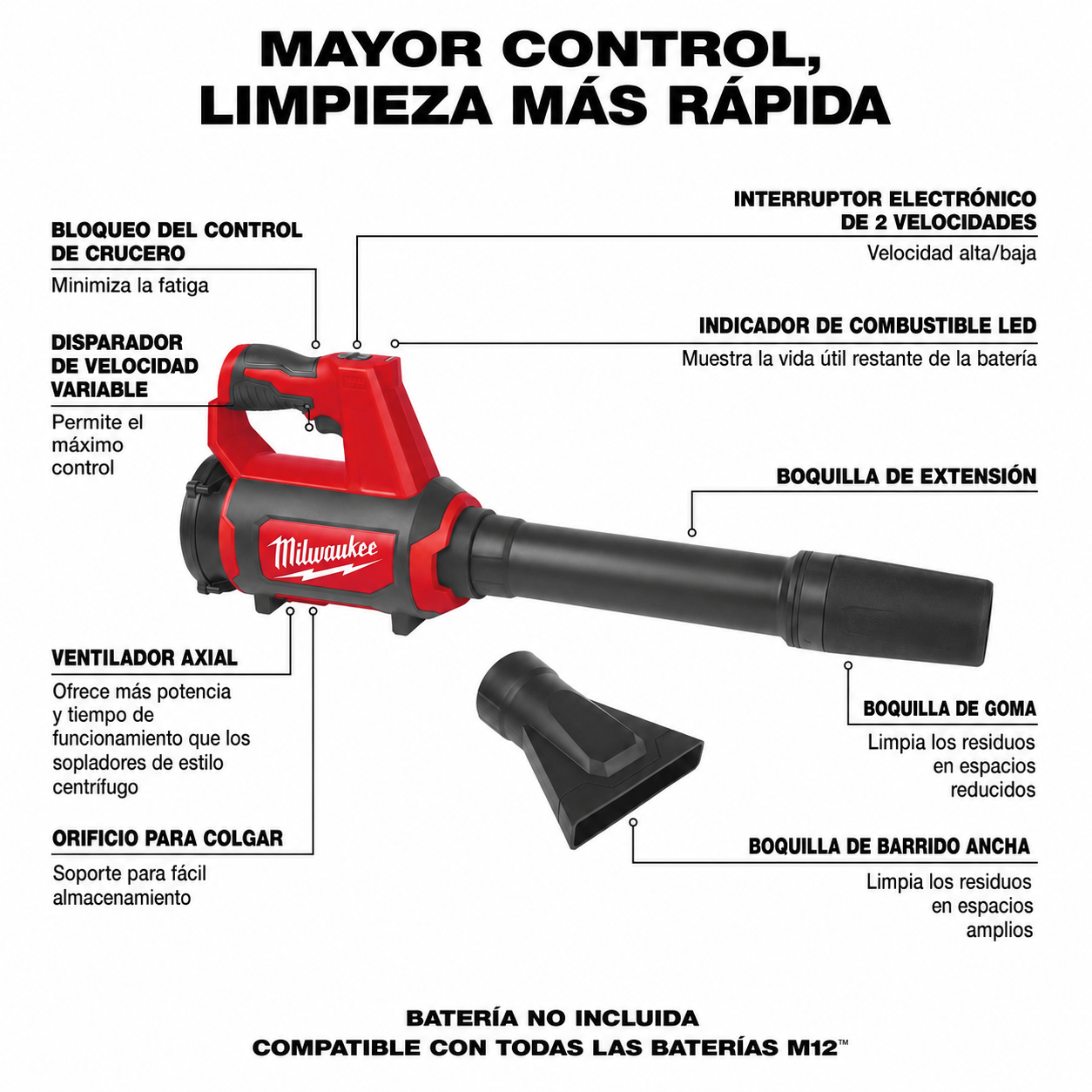 Soplador Compacto Inalambrico Milwaukee M12 0852-20-1