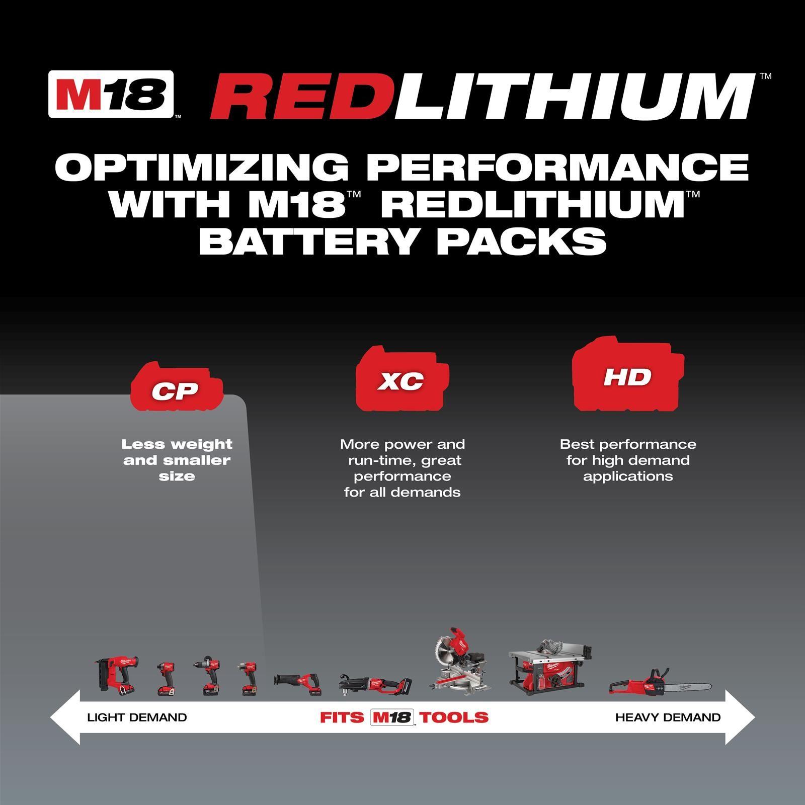 Bateria Milwaukee M18 Redlithium 2.0Ah 48-11-1820-3