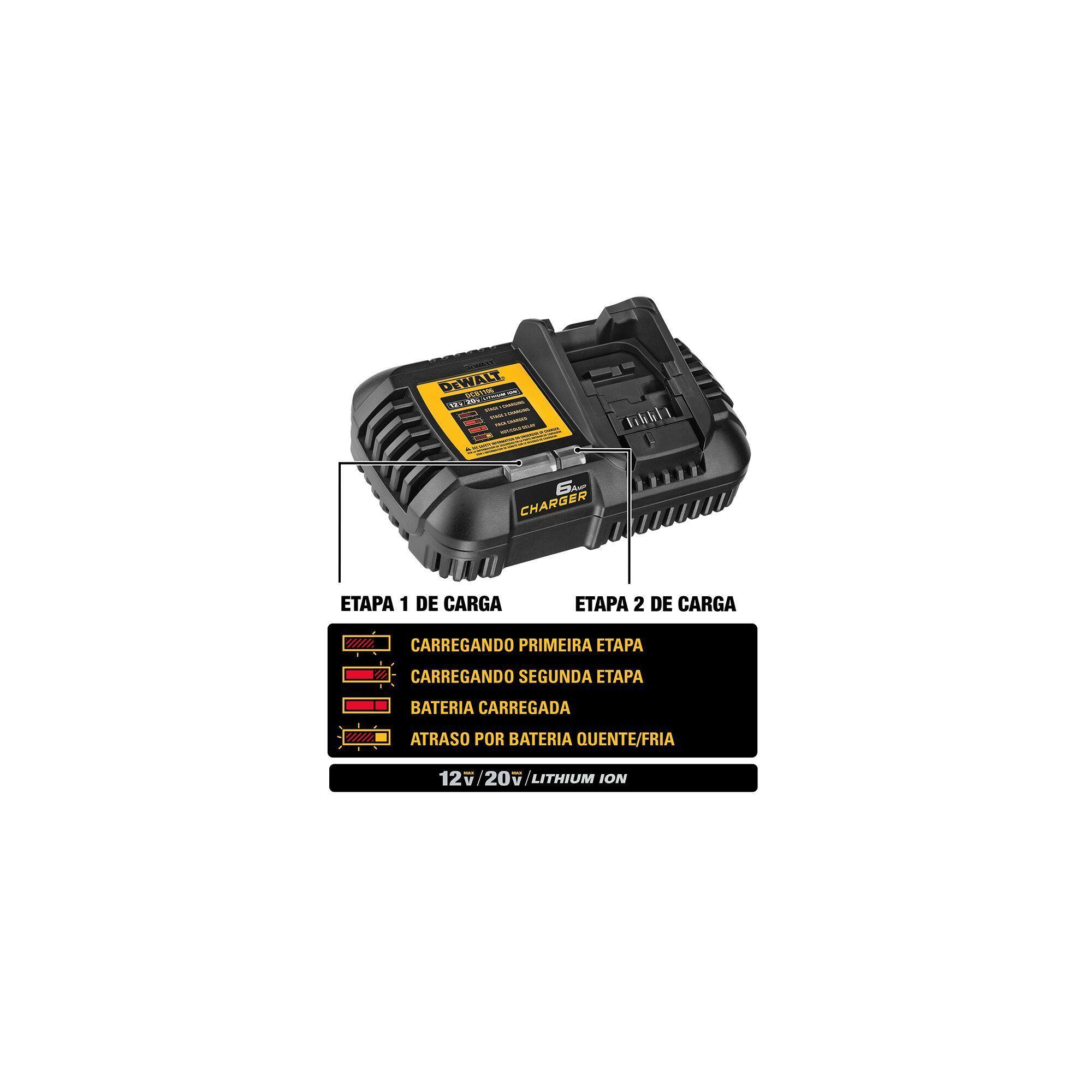 Cargador de 12V/20V Max DCB1106-B2-2