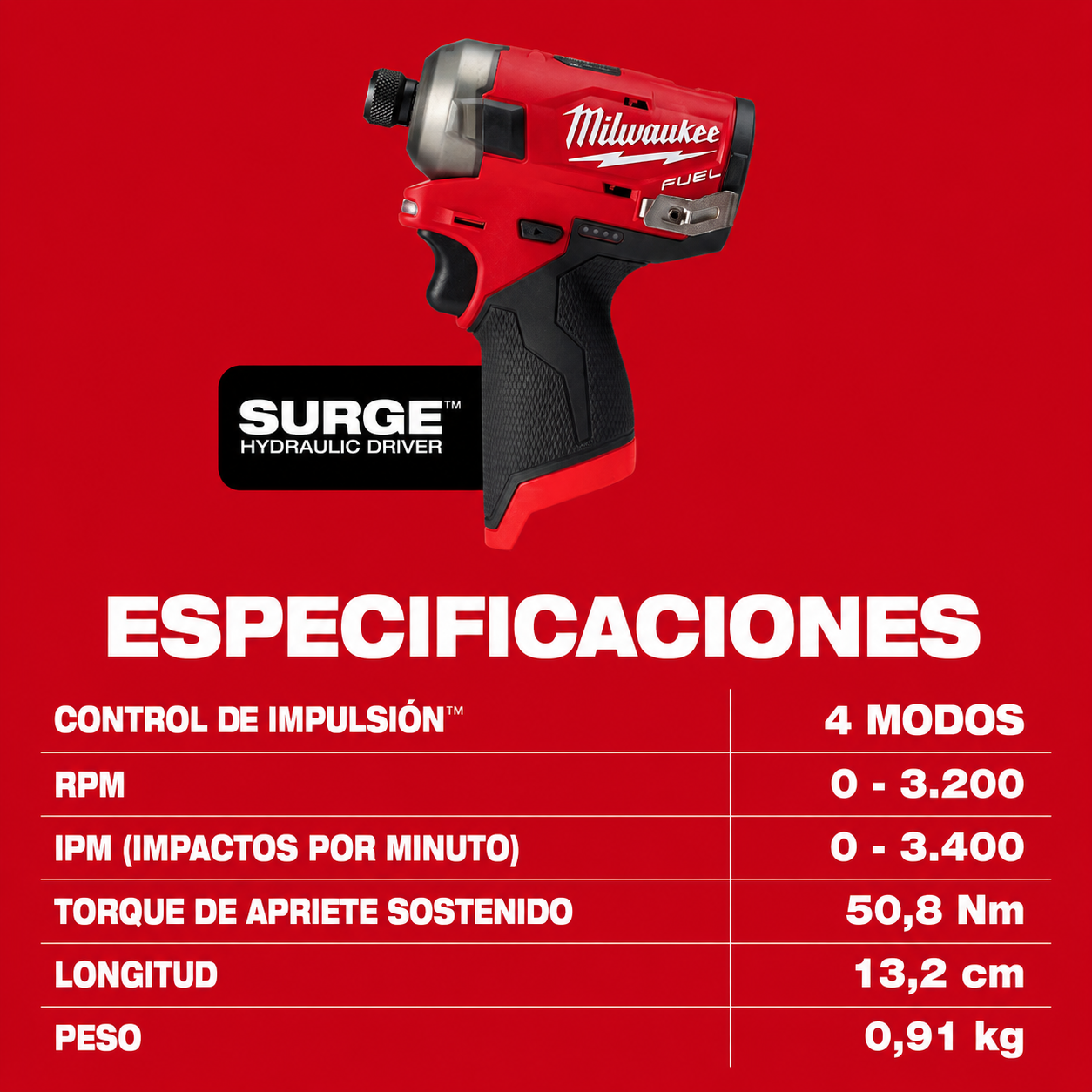 Atornillador de Impacto Hidraulico Milwaukee M12 Surge 2551-22-6