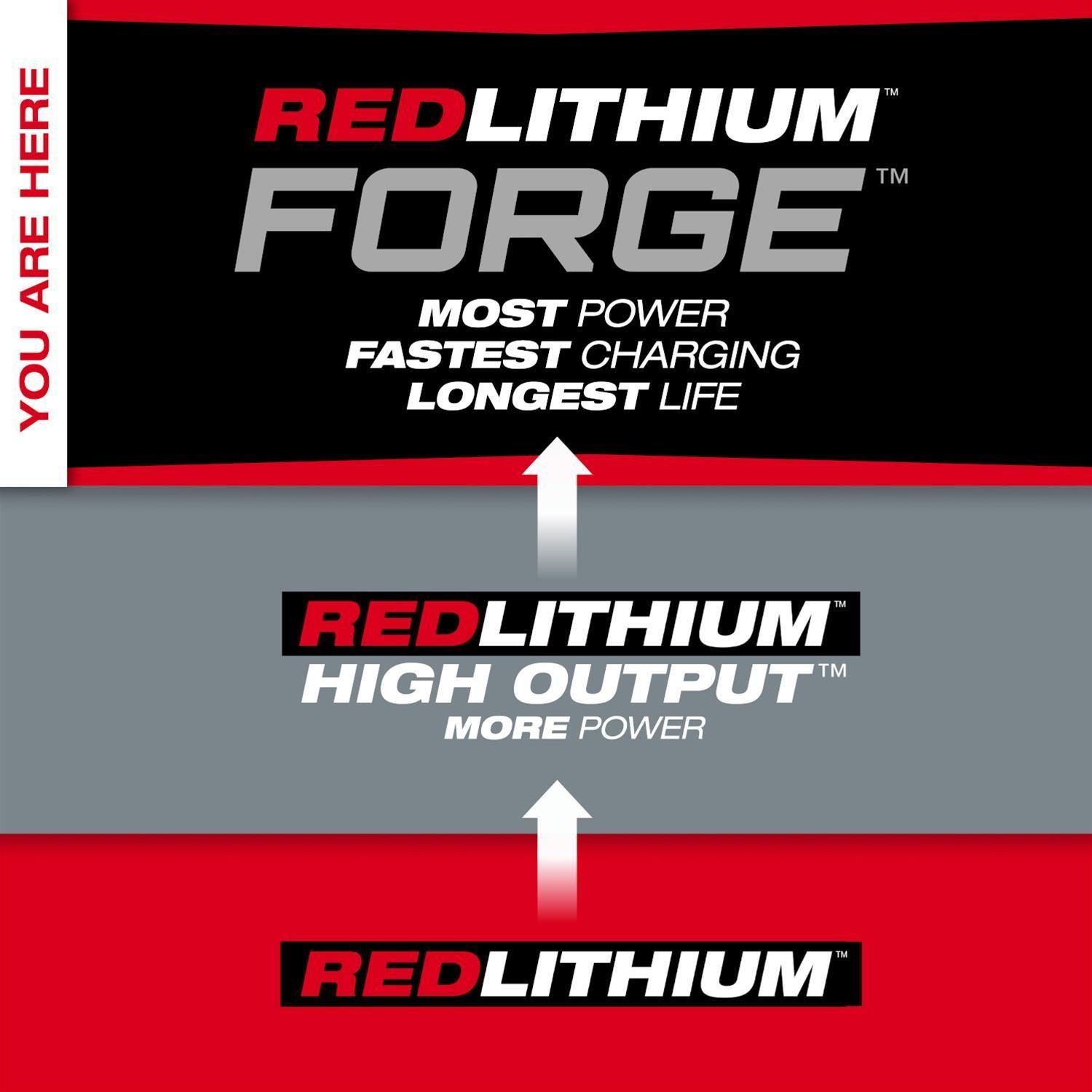 Bateria Milwaukee M18 Redlithium Forge HD12.0 48-11-1813-4