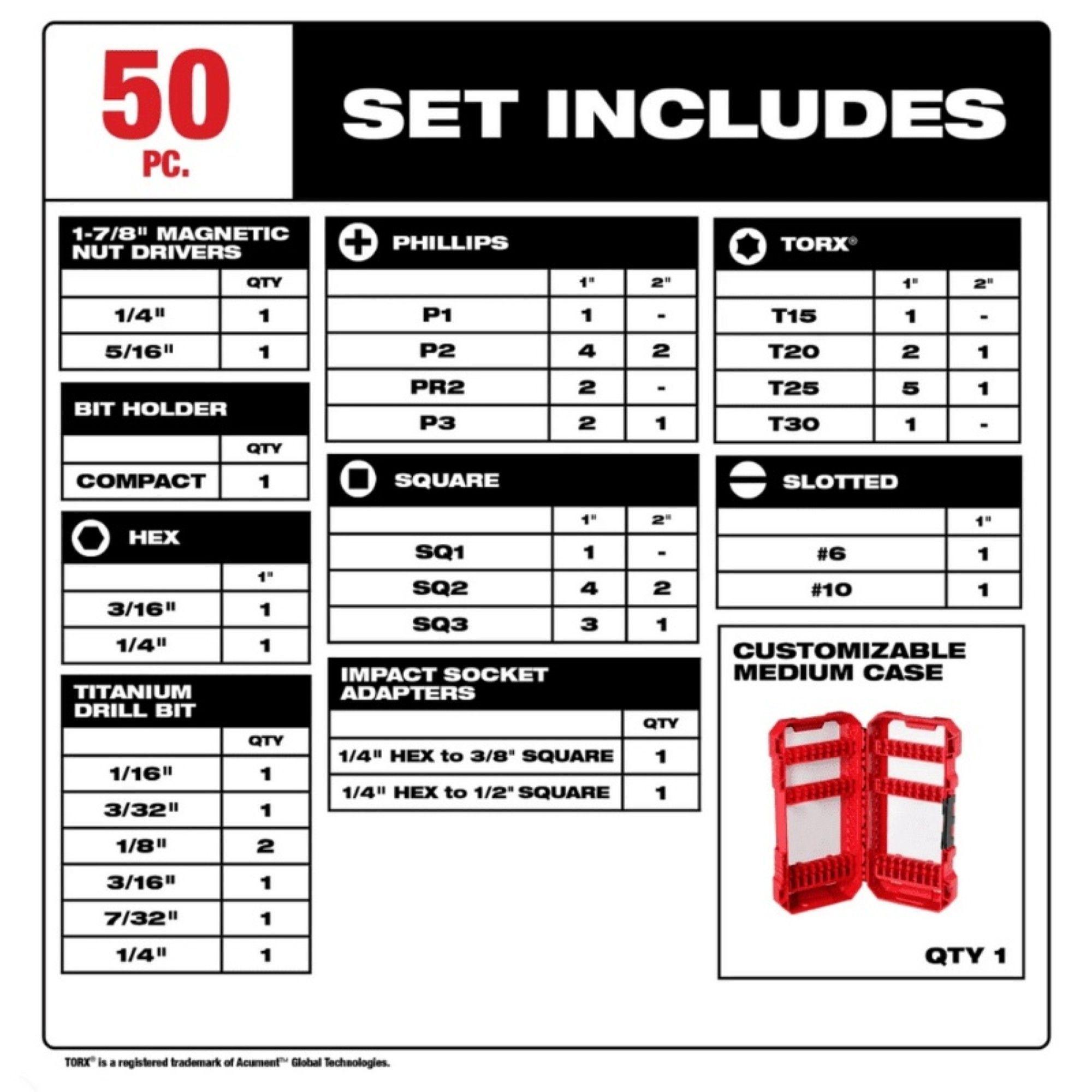 Set de 50 Puntas Y Accesorios Impacto Shockwave Milwaukee-2