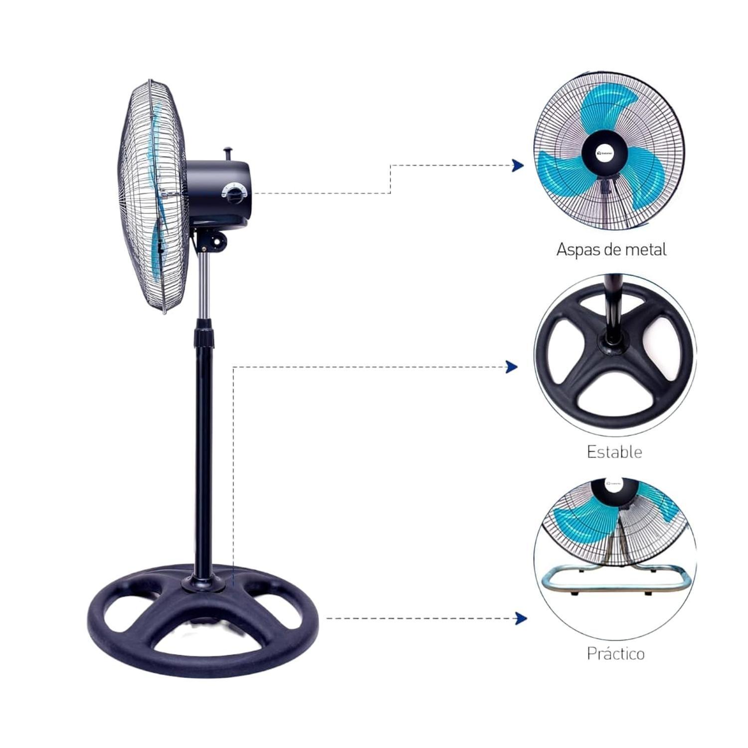 Ventilador Pedestal Muro 18" Metalico Triple-2