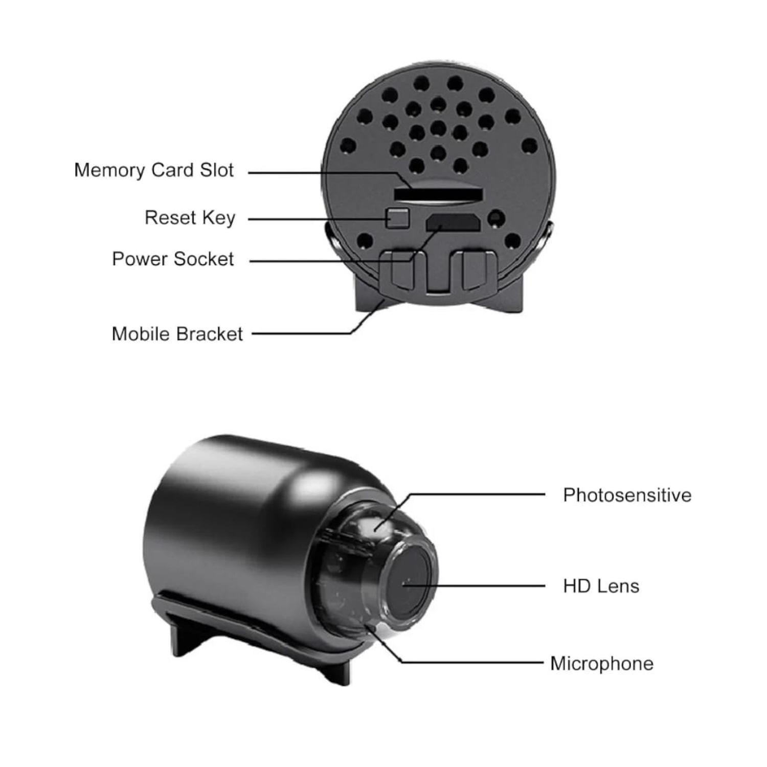 Cámara Vigilancia Espia WiFi HD 1080P USB-6