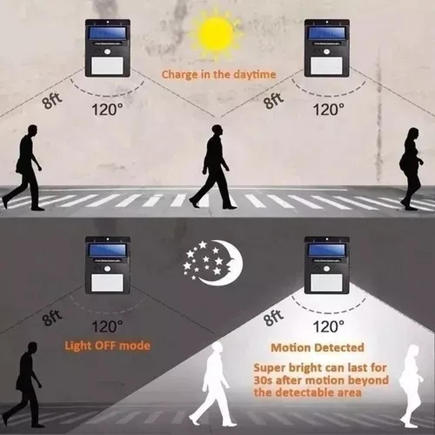 Foco Luz Solar 20 Led Sensor Movimiento Exterior-2