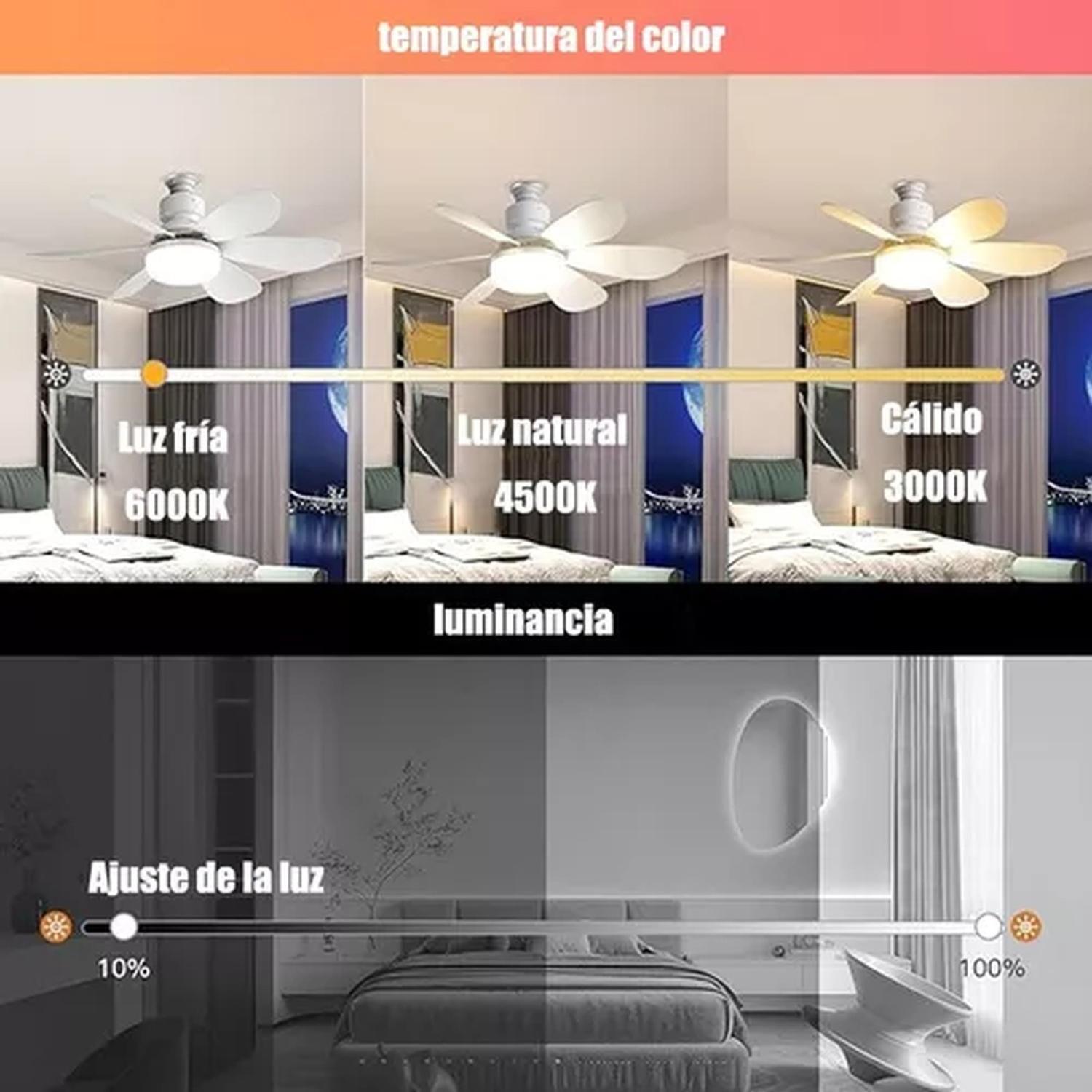 Luz De Ventilador De Techo Tricolor Con Mando A Distancia-5