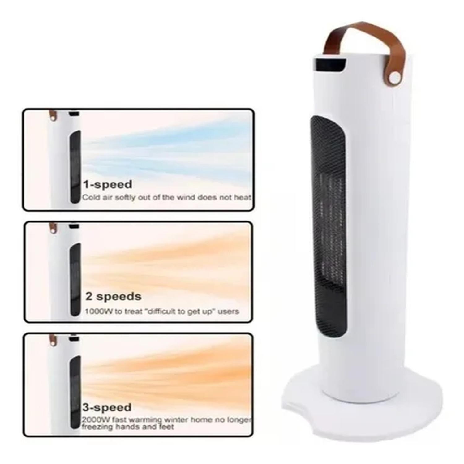 Calefactor Eléctrico Estufa Control Giratorio 2000w-3