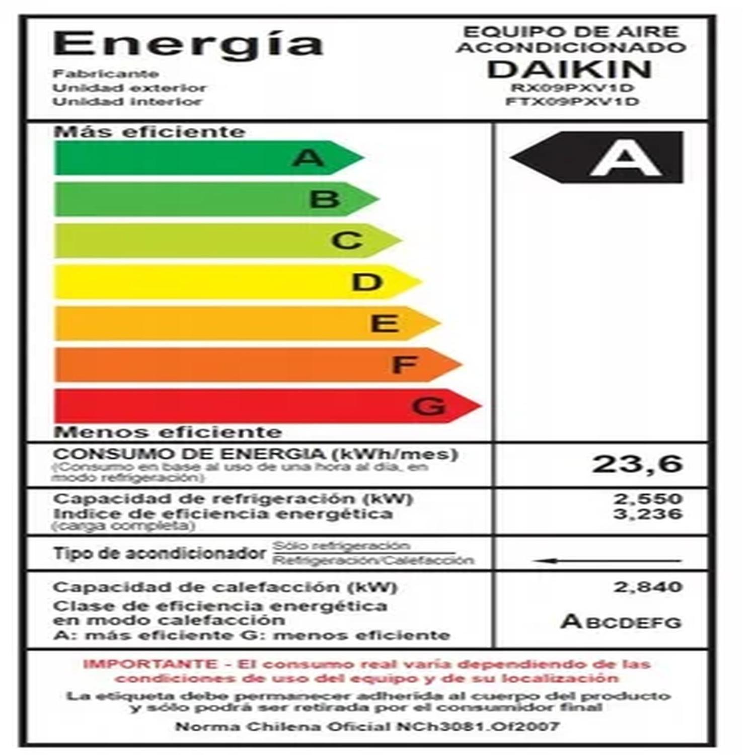 Calefactor Portátil Chimenea Con Seguridad 1500w-3