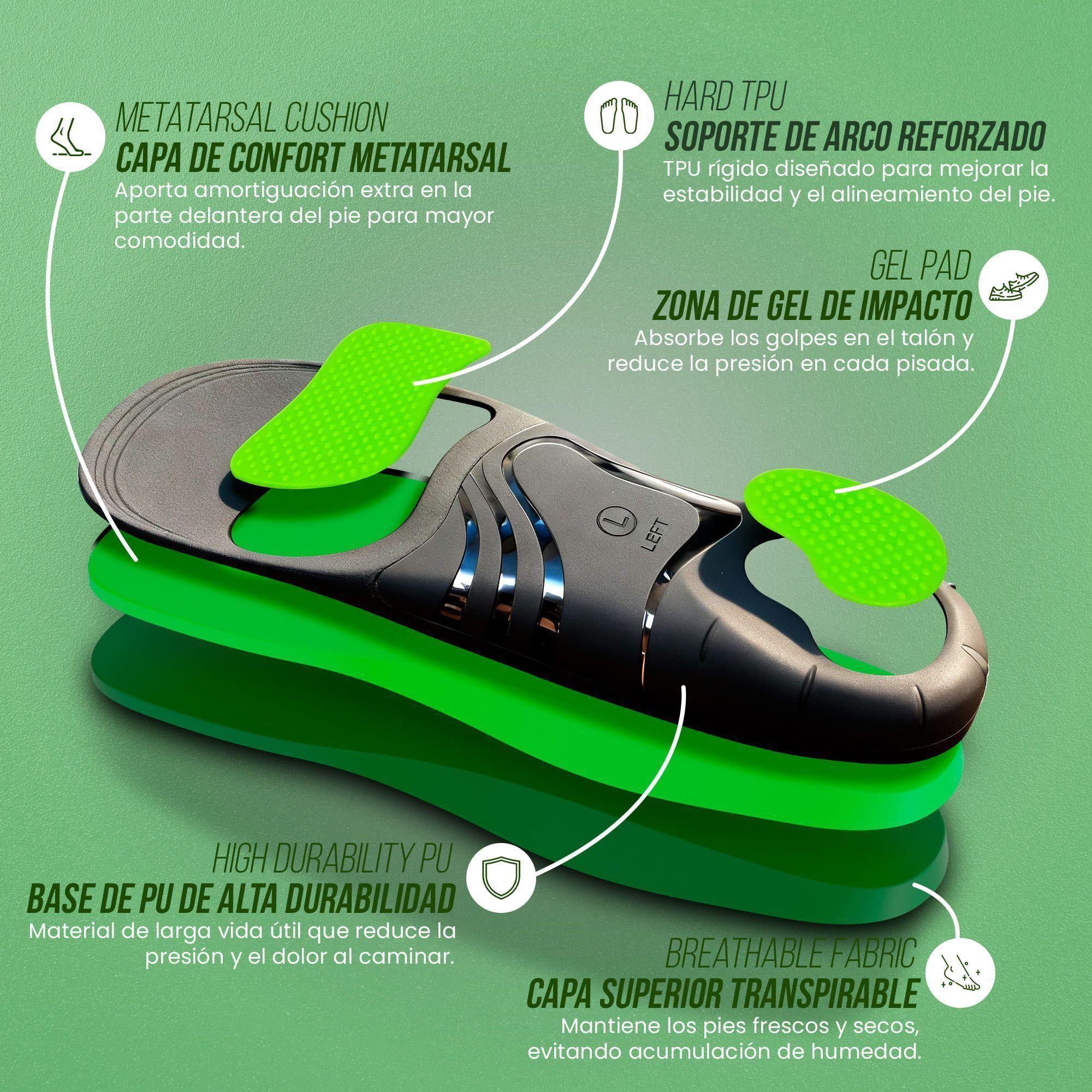 Plantillas Ortop dicas Woven Fascitis Plantar Pie Plano-3