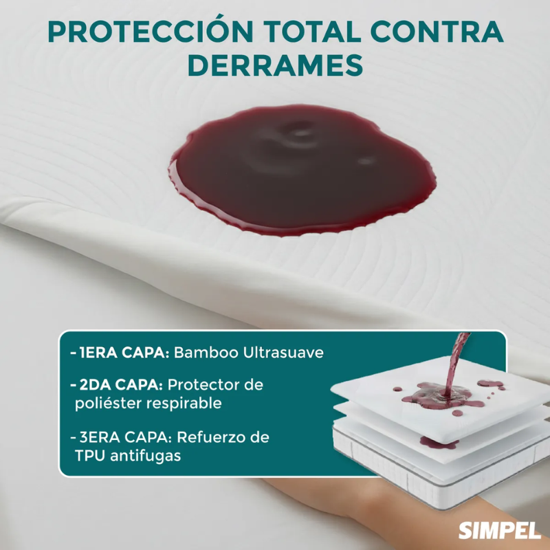 Cubrecolchon Impermeable Bamb Soft Simpel 2 Plazas King Blanco Rayas-2