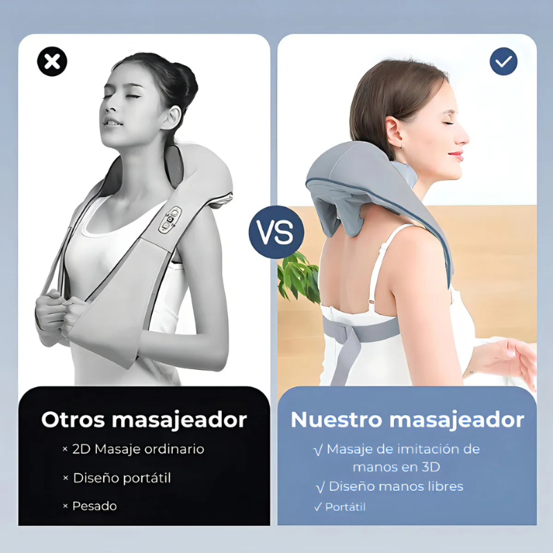 Masajeador Multifuncional 4d De Cuello Cervical Infrarrojo-2