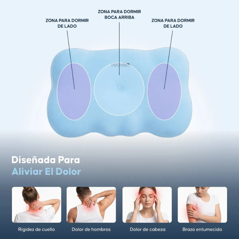 Almohada Cervical Ortopédica Woven Memory Foam Ultra Suave Cloudalign Azul-5