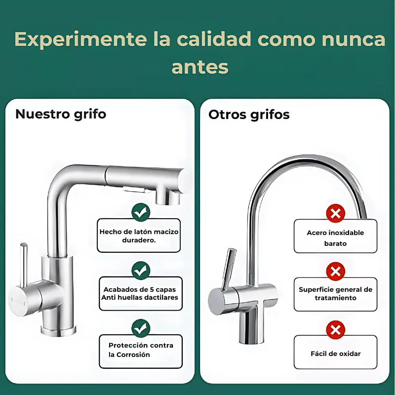 Grifo Giratorio Extensible De Lavaloza Con Rociador 360-5