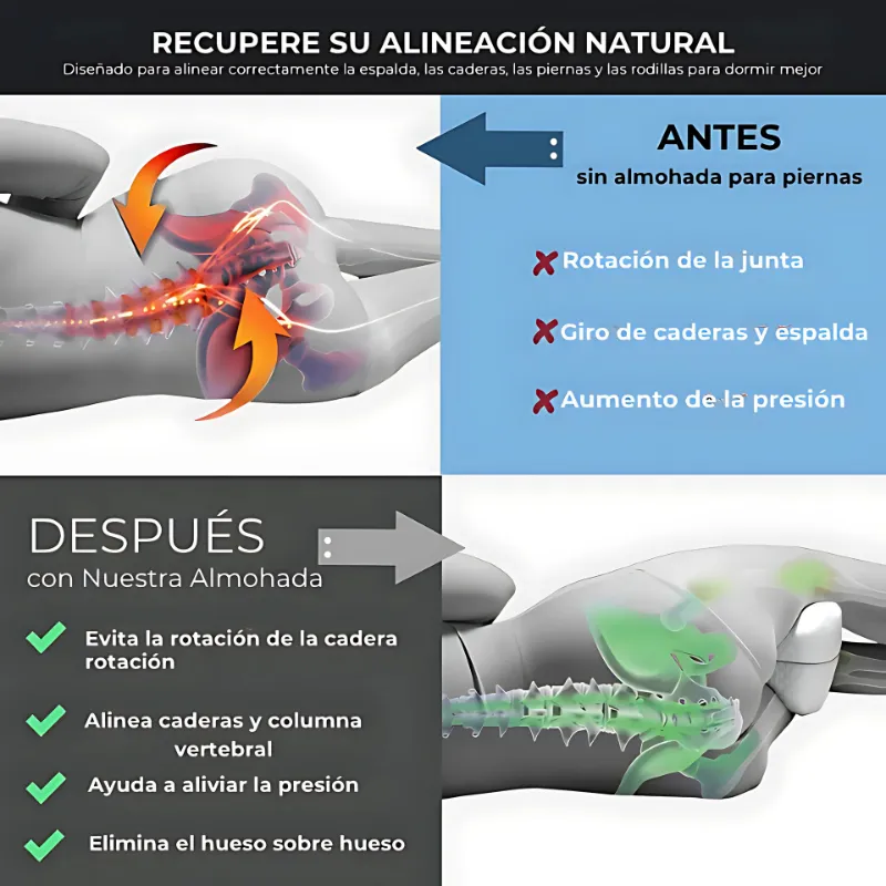 2 Cojin Almohada Ortopédica Para Piernas Memoria Terapéutica -5