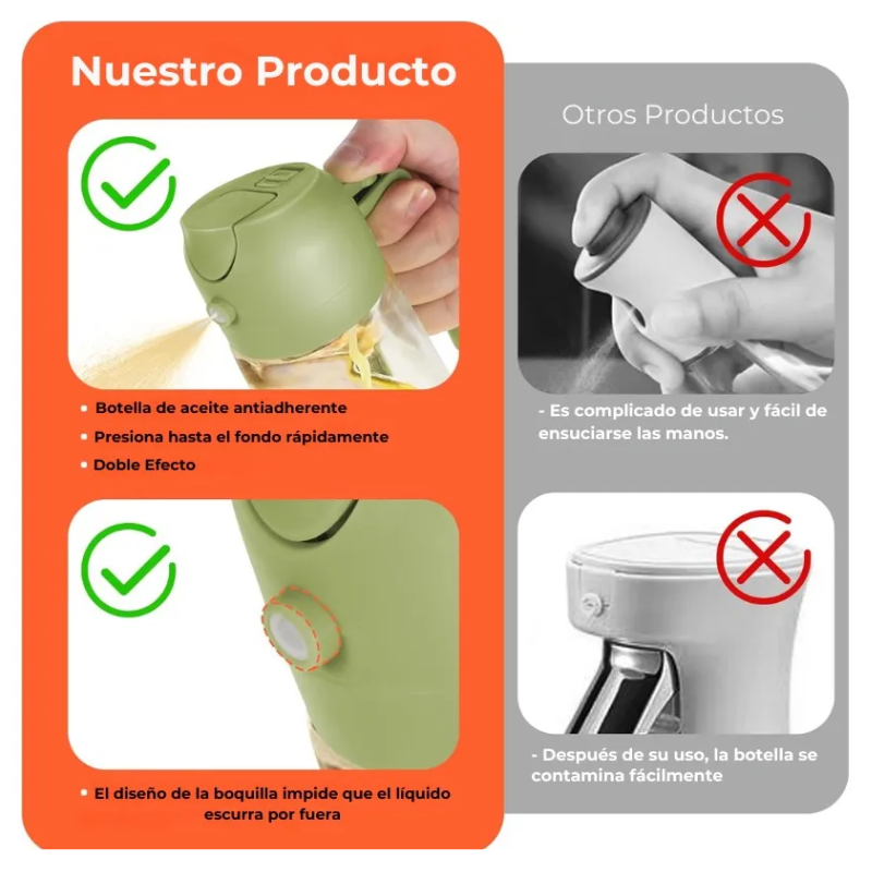 Dispensador Pulverizador De Aceite Botella Rociadora 470ml-4