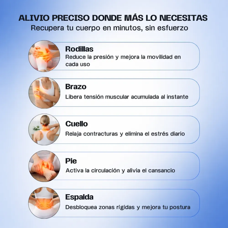 Masajeador Inalambrico De Espalda Corporal 5 Cabezales-3
