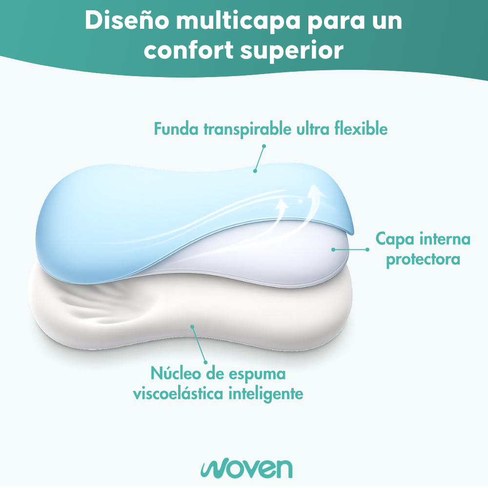 Almohada Viscoelastica De Viaje Woven Ideal Para Camping-3