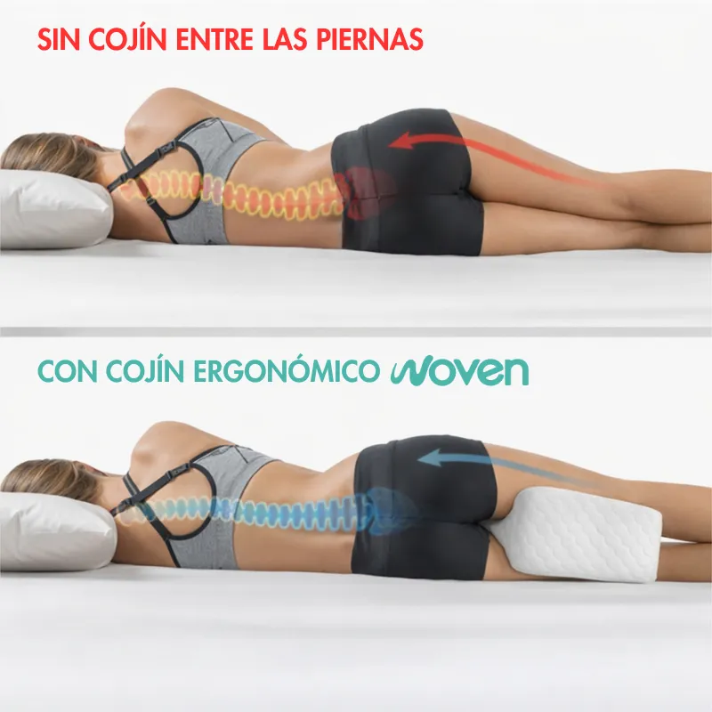 Cojin Almohada Ortopédica Para Piernas Viscoelástico Woven Blanco -5