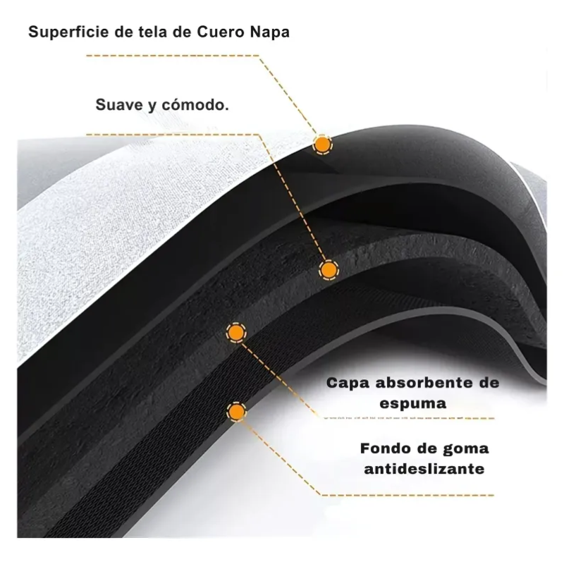 Alfombra Tapete Absorbente Para Baño Antideslizante Hogar Rectangular -1