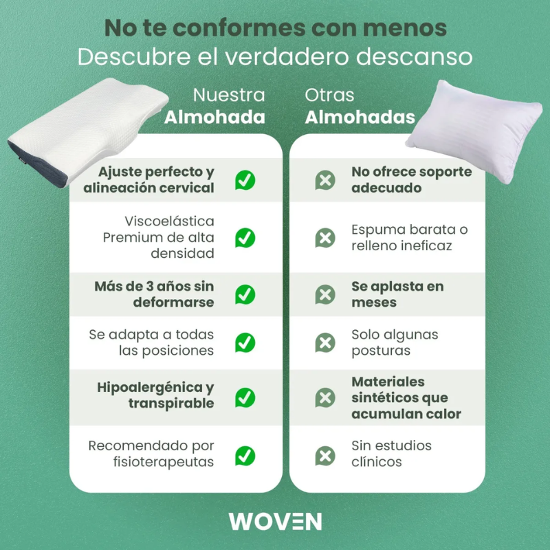 2 Almohadas Ortop dicas Cervical Woven Espuma Viscoel stica Blanco-4