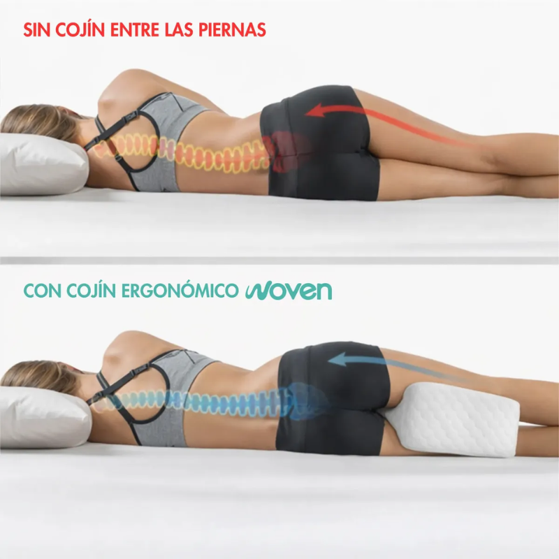 Set Almohada Ortop dica Cervical Y Coj n Para Piernas Woven-3