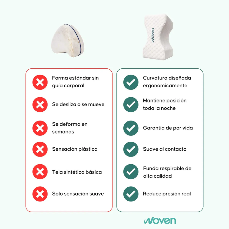 Set Almohada Ortop dica Cervical Y Coj n Para Piernas Woven-4