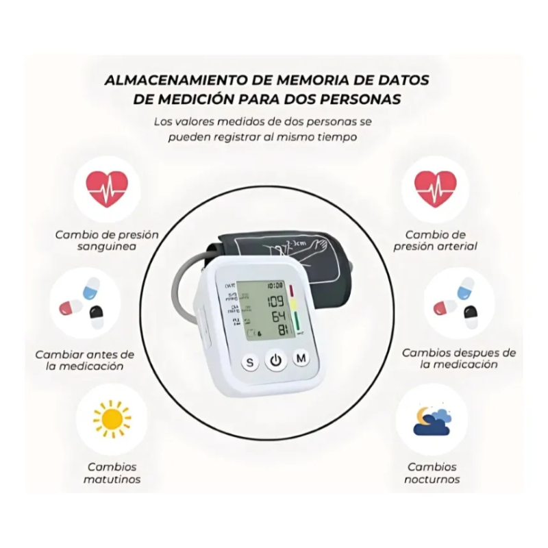 Pack Oxímetro Saturómetro Tensiómetro Medidor De Presión    -3