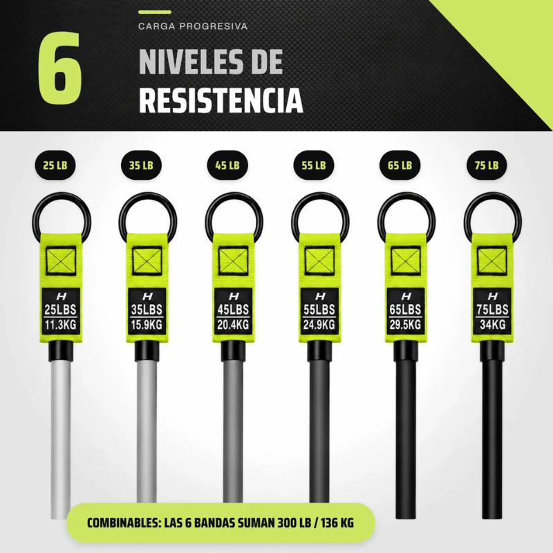 Bandas Elasticas De Resistencia Para Ejercicios Hyperhike 300Lbs-2