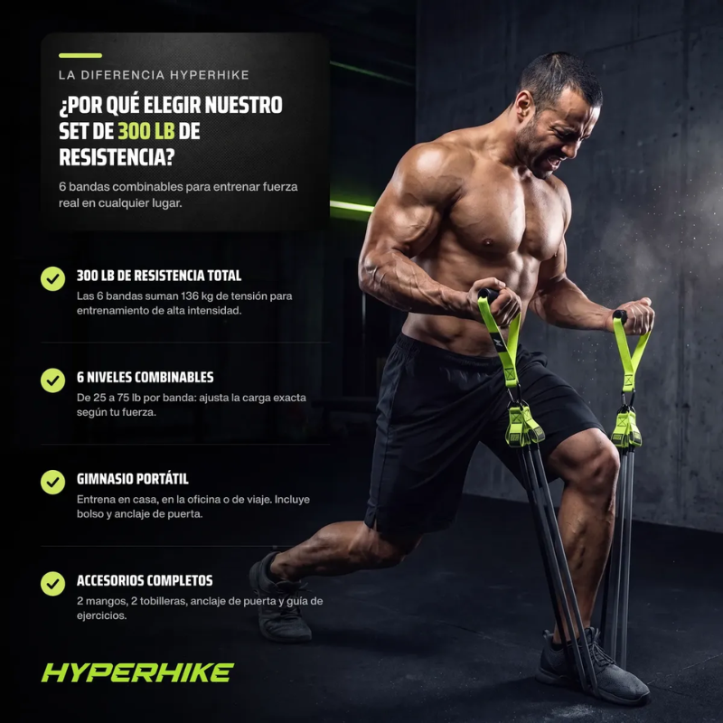 Bandas Elasticas De Resistencia Para Ejercicios Hyperhike 300Lbs-6