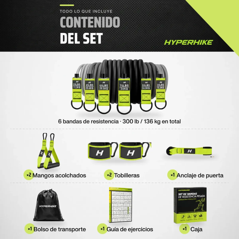Bandas Elasticas De Resistencia Para Ejercicios Hyperhike 300Lbs-7