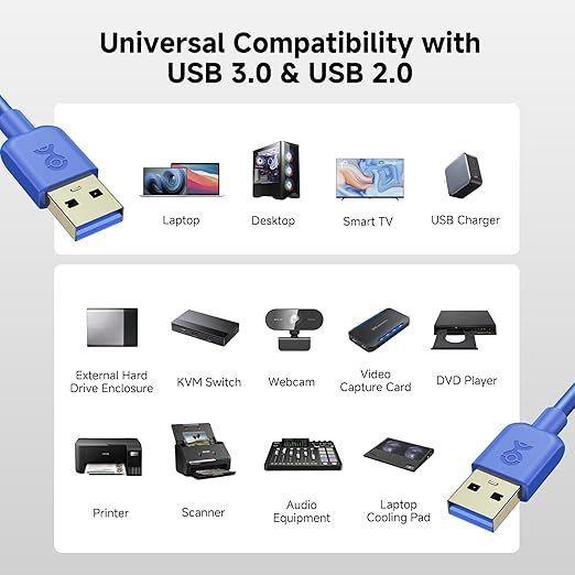 Cable Ulink USB a USB 3.0 macho a macho 1.8m-4