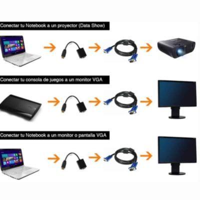 Conversor Ulink de HDMI a VGA audio Portable UL-CV3500 negro-2