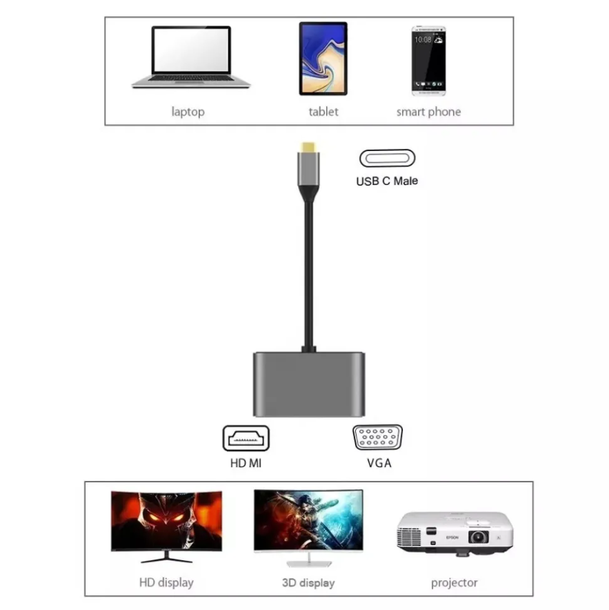 Adaptador Ulink  UL-AD300HV USB 3.0 a HDMI y VGA-2