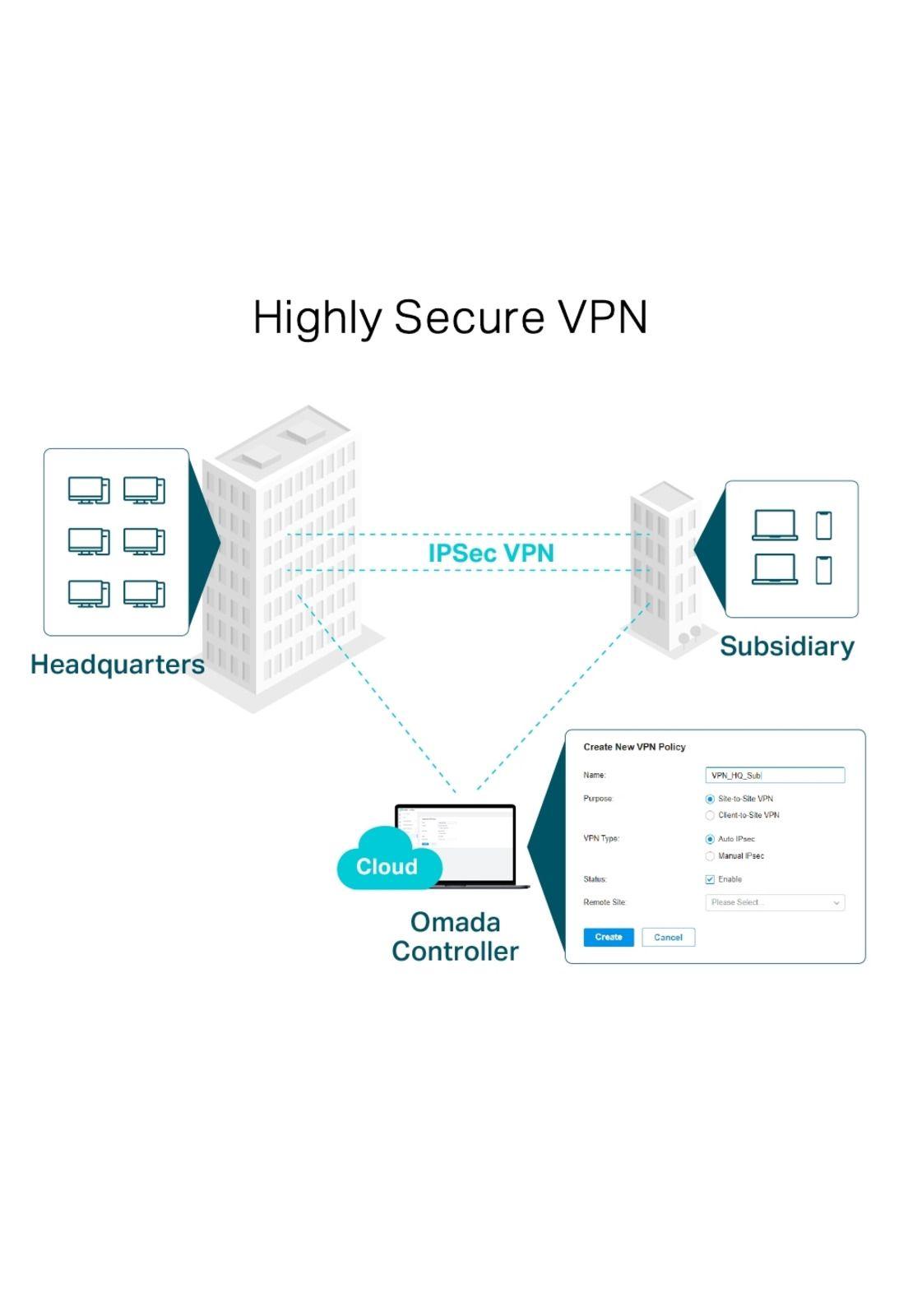 Router TP-Link ER7206 VPN SafeStream Gigabit Multi-WAN-5
