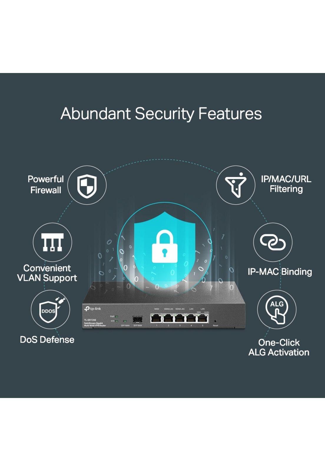 Router TP-Link ER7206 VPN SafeStream Gigabit Multi-WAN-6