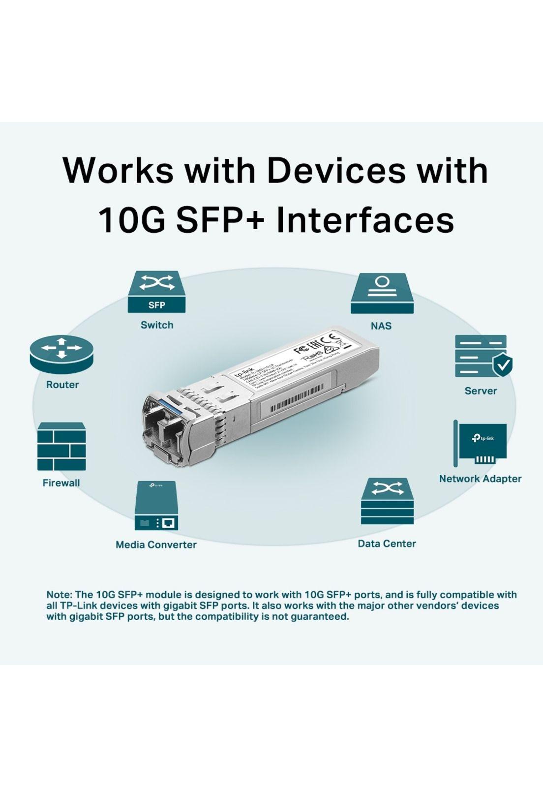 Transceptor TP-Link TL-SM5110-LR LC 10GBase-LR SFP + Gris-4