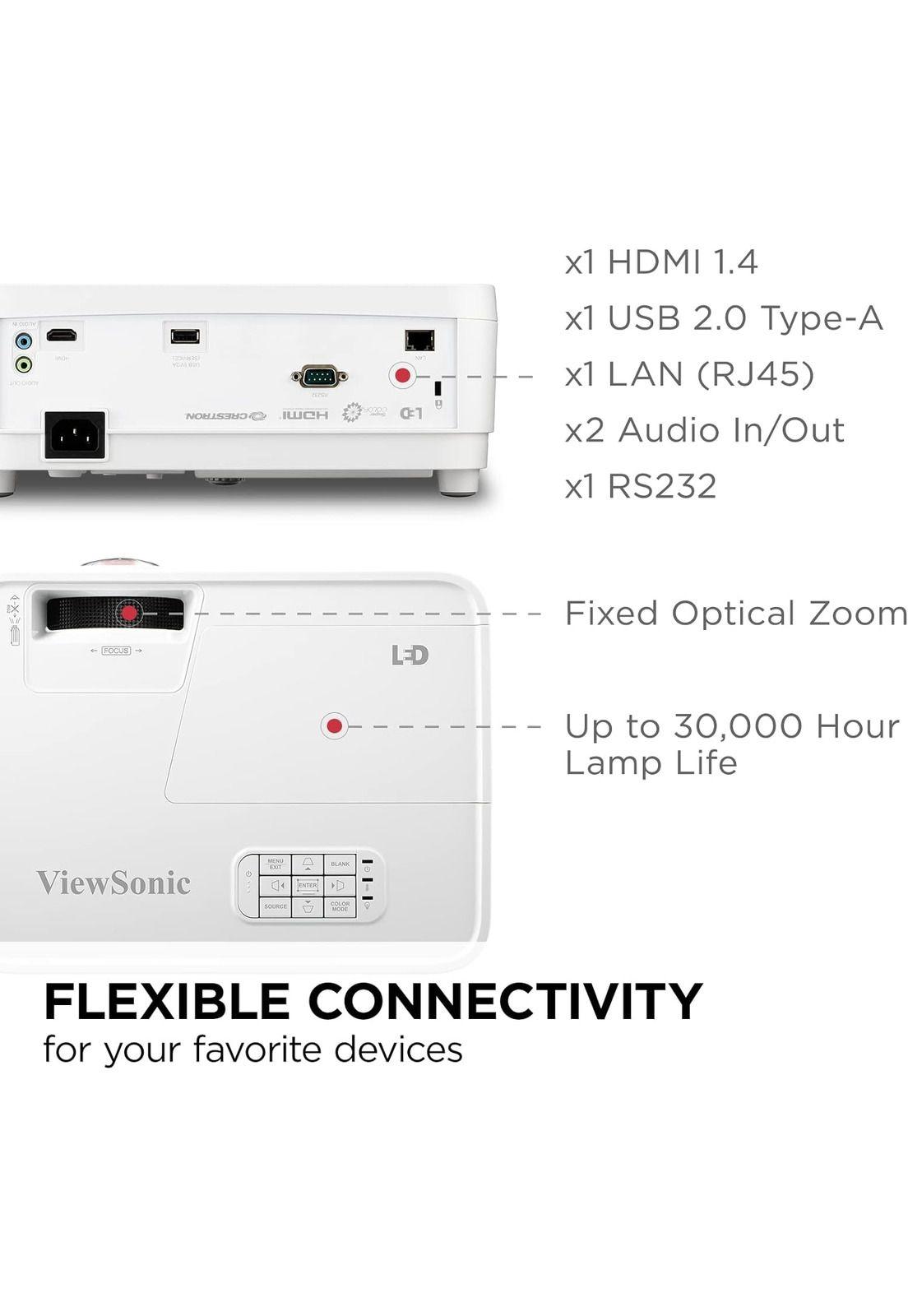 Proyector ViewSonic LS560WH LED 3.000 Lúm WXGA HDMI USB LAN-6