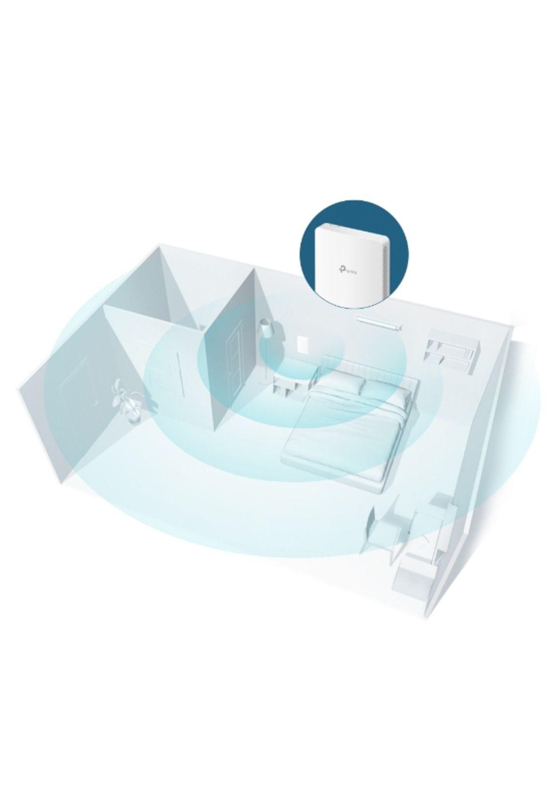 Punto Acceso EAP235-Wall Omada AC1200 WiFi MU-MIMO PoE-3