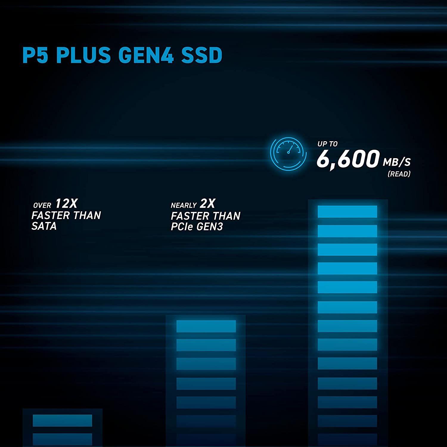 Disco SSD Crucial P5 Plus 500GB CT500P5PSSD8-2