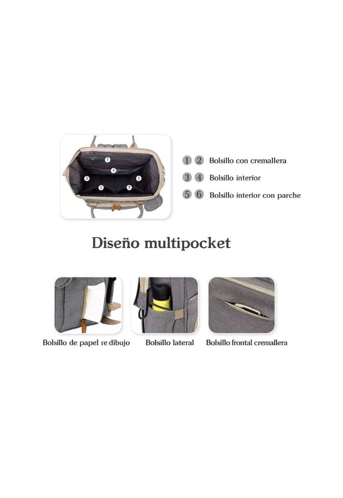 Mochila 3 En 1 Pañalera Cuna Y Mudador Portátil Para Bebés-5