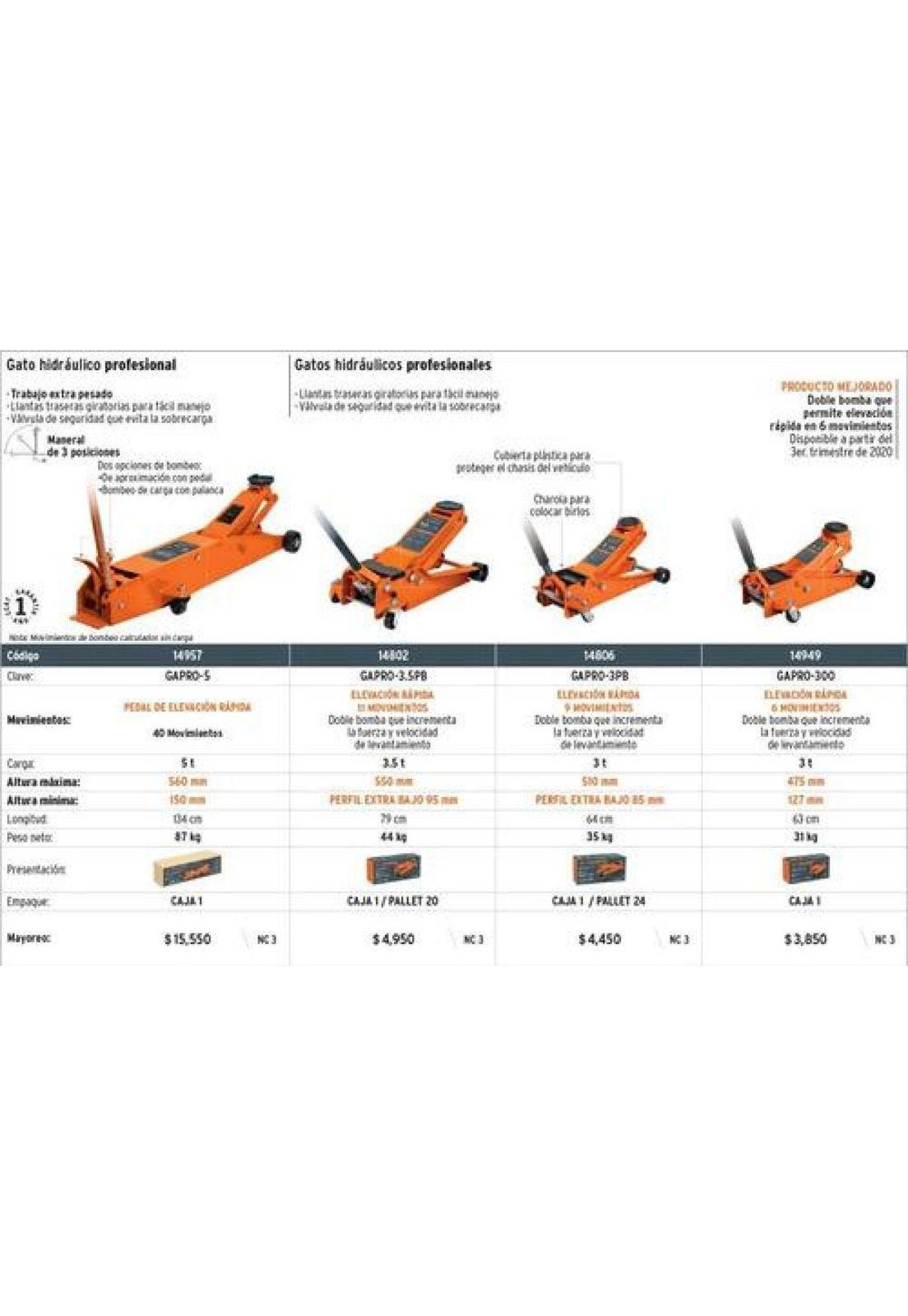 Gata Hidraulica Truper 3,5ton T/caiman Gapro-3.5pb-2
