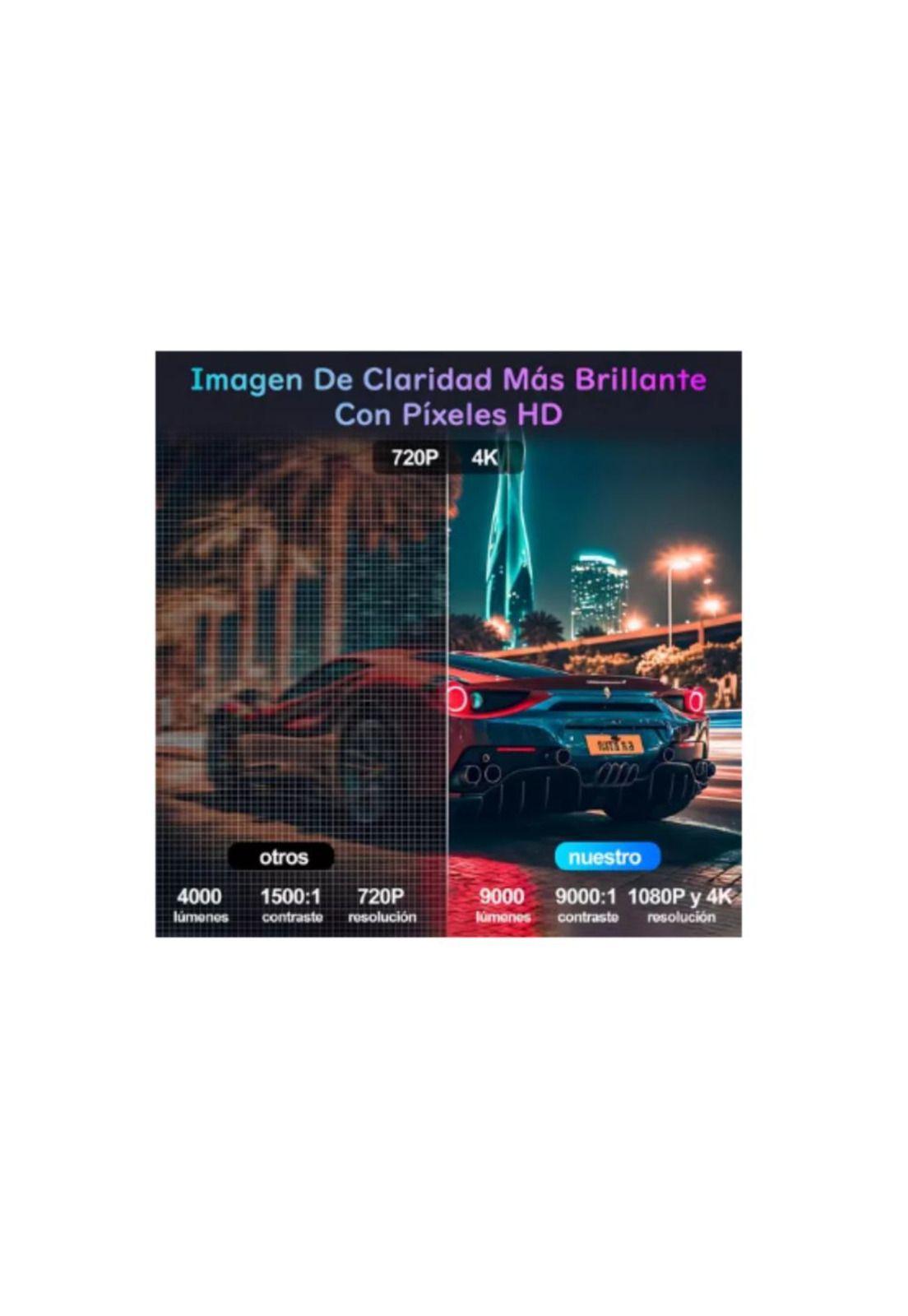 PROYECTOR ANDROID WIFI BLUETOOH SMARTV 1080 9000LM-3