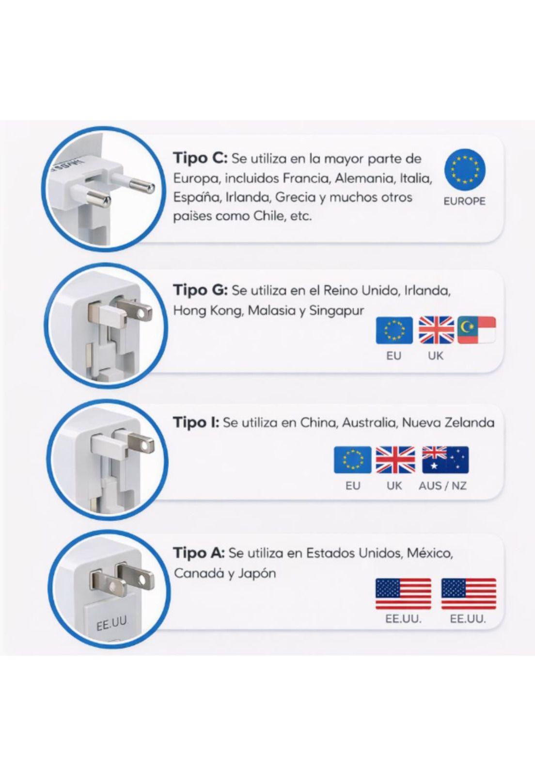 Adaptador Enchufe Universal Internacional para Viajes-5