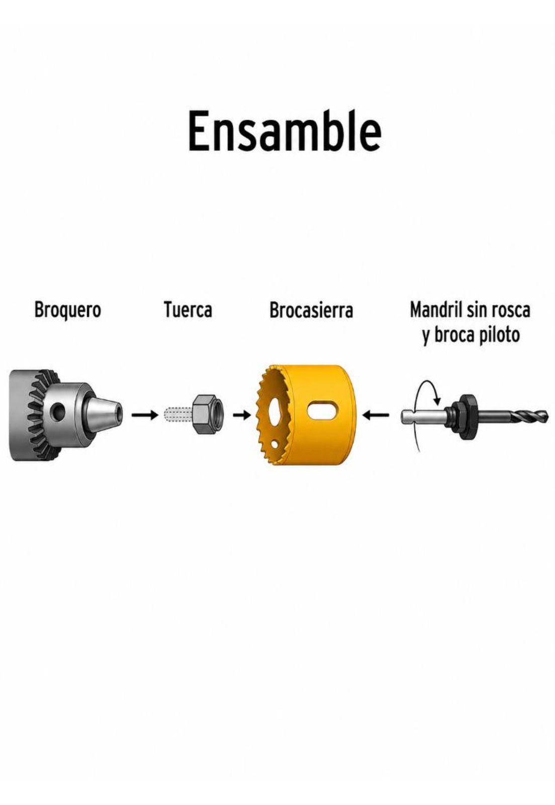 Sierra Copa 5 Piezas Para Instalar Cerraduras Pretul Kit-5p-2