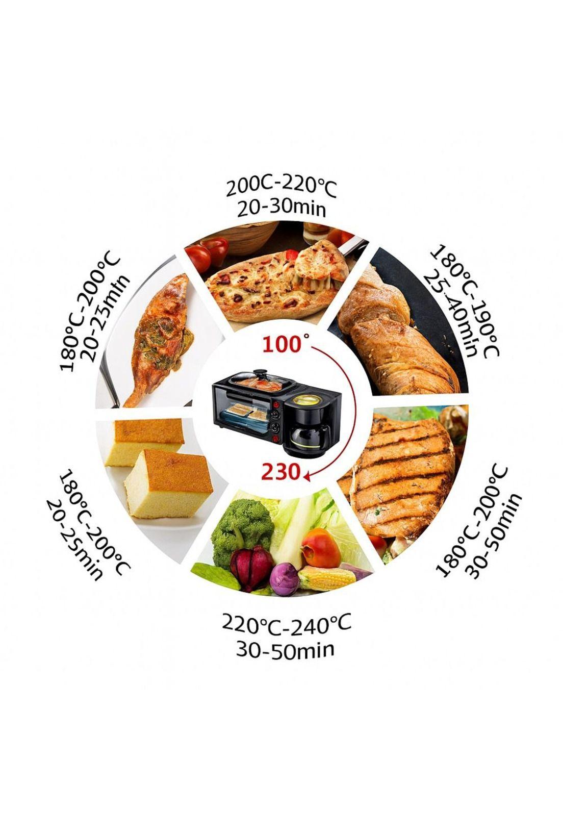 Máquina Para Hacer Desayuno 3 En 1 Horno Cafetera Sarten-8