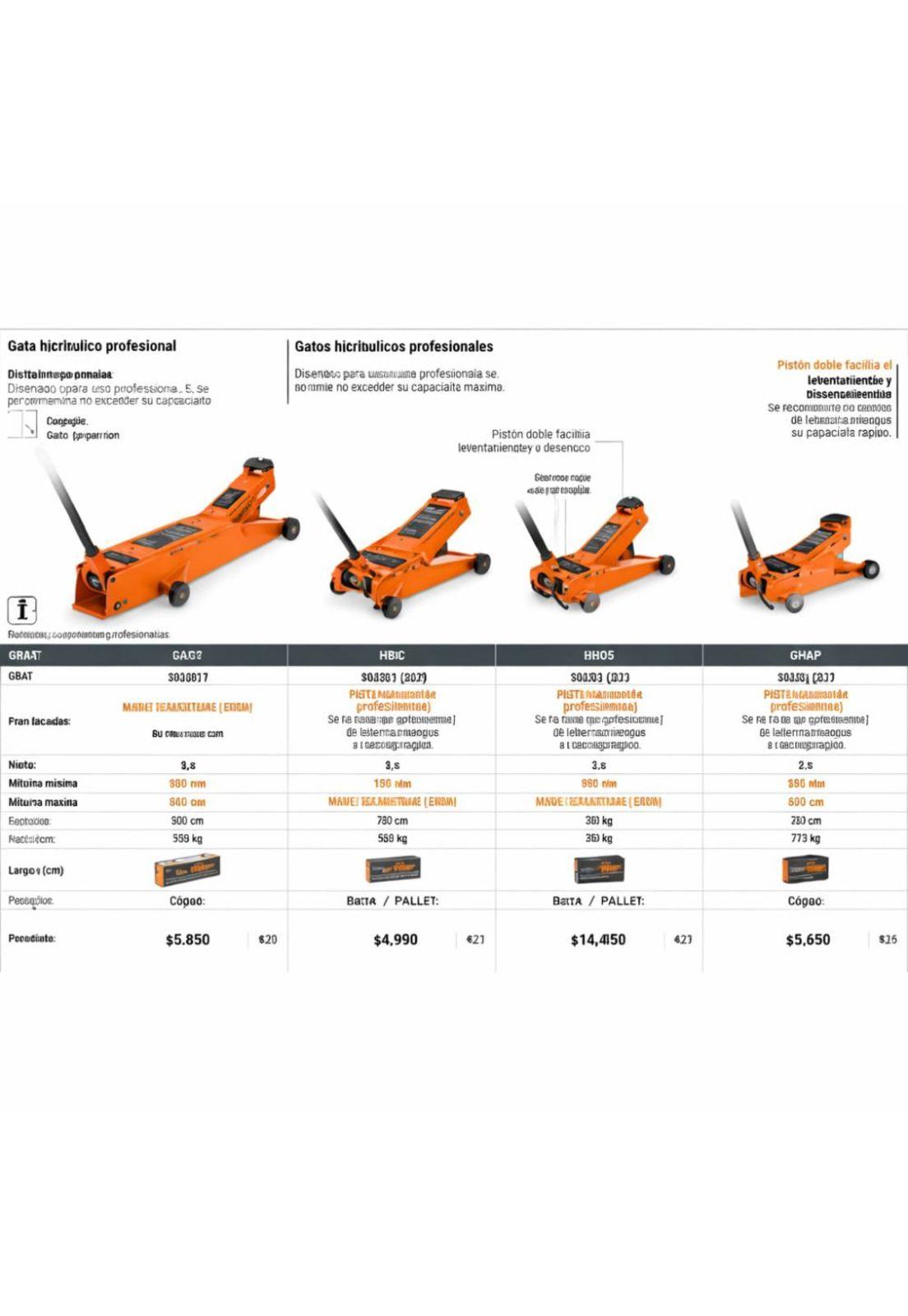 Gata Hidraulica Caiman 3 Toneladas Gapa-300 Truper-4