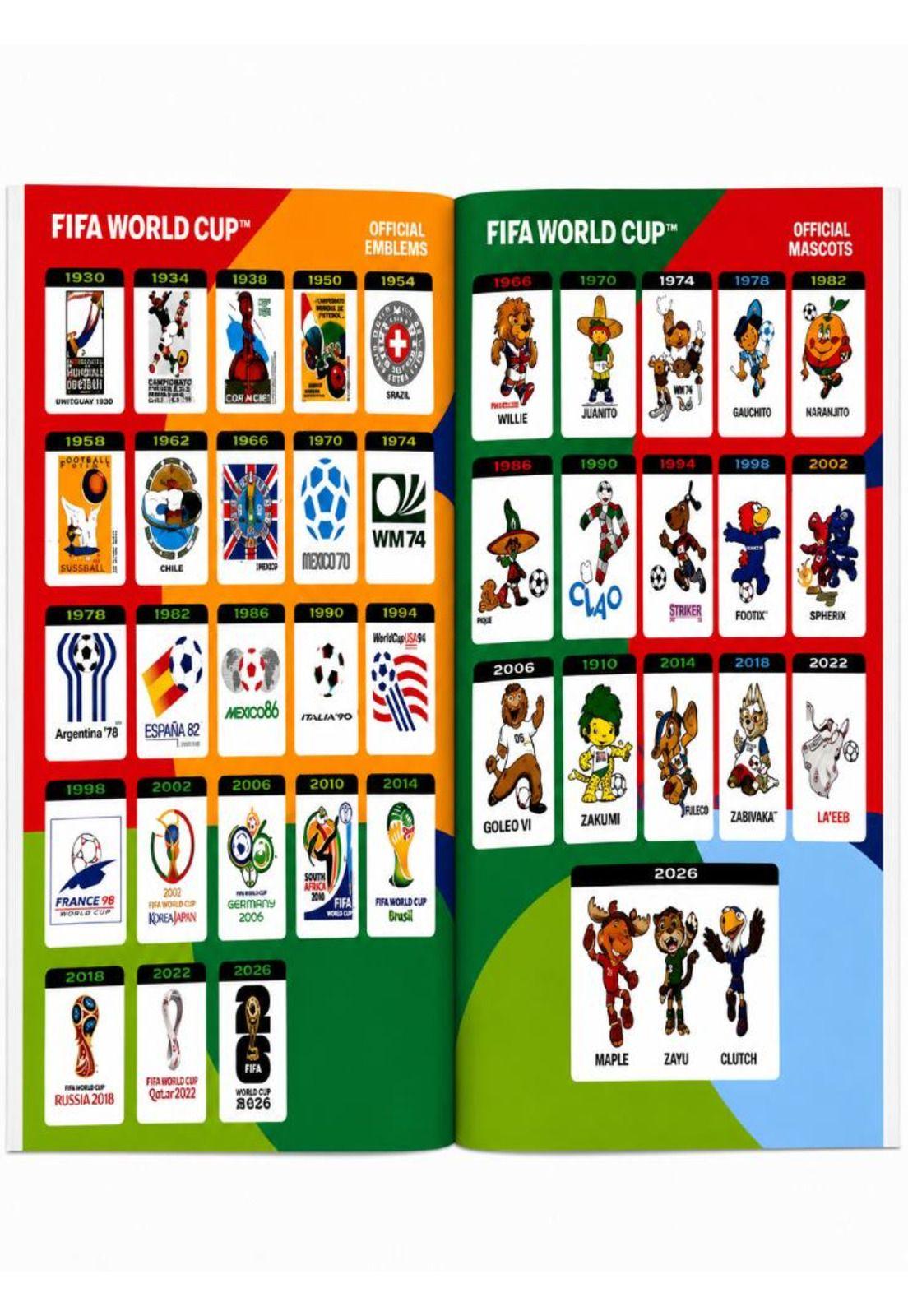 Álbum Mundial FIFA 2026 Tapa Blanda Panini-6