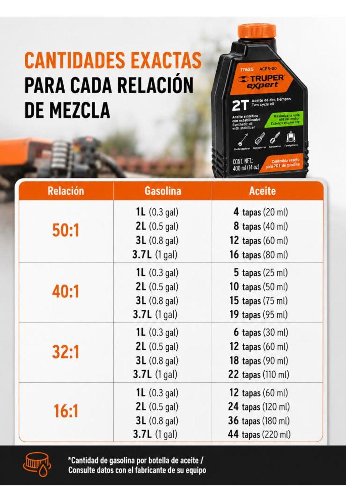 Aceite Sintético Motor 2 Tiempos Truper ACES-20 14 Oz-2