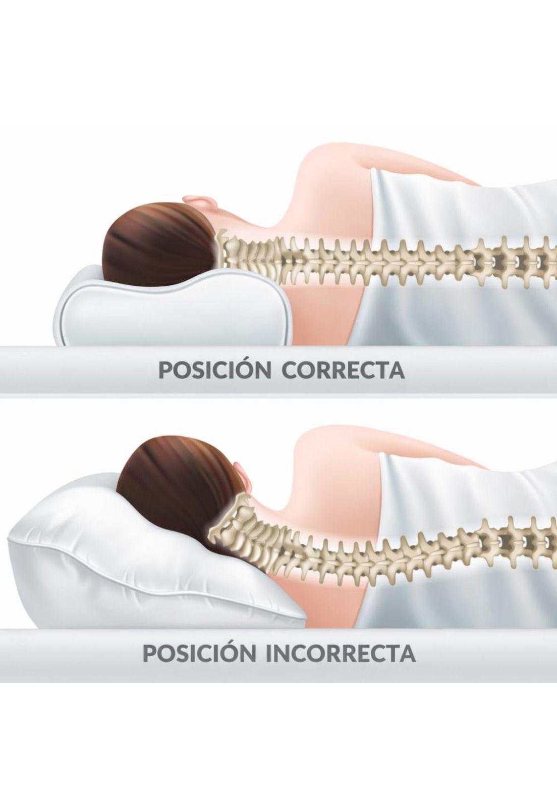 Almohada Ortopédica Cervical Memory Foam Premium-4