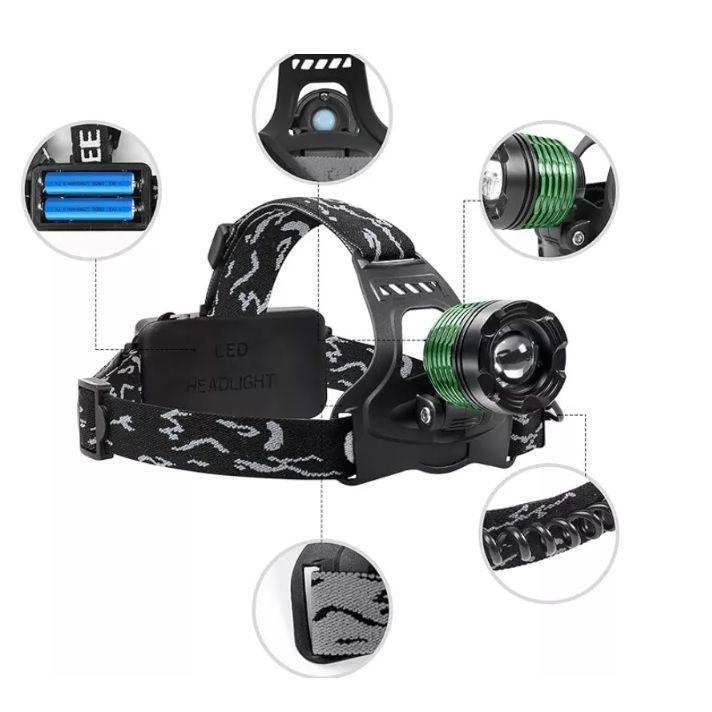 Linterna Frontal 1000 Lúmenes Con Zoom Led Cree-2